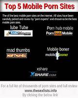 Mobile Porn Videos Mobile Porn App Free Mobile Porn For Android